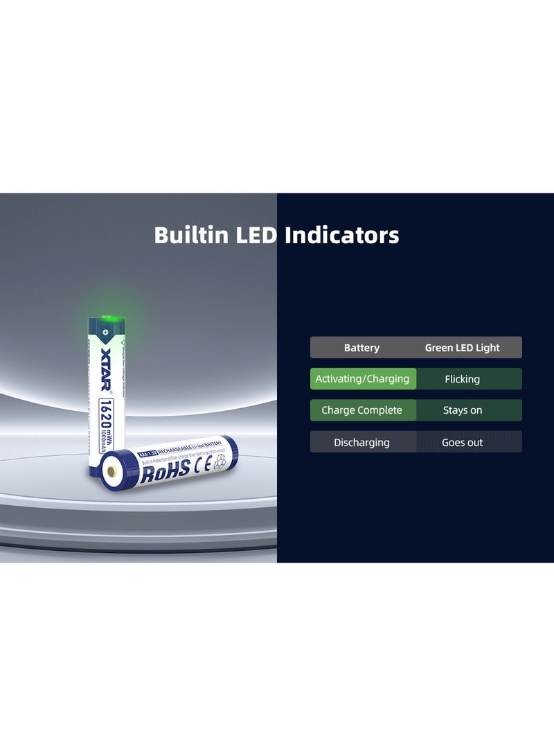 XTAR 4pcs AAA Lithium 1620mWh Battery - Image 5